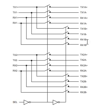 ブロック図 - Diodes Incorporated PI5USB30213 USB 3.1スイッチI²C制御付き